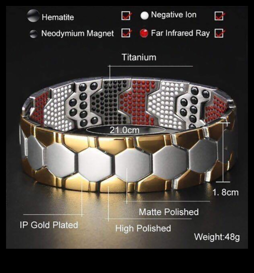 Masculinitate magnetică: ridică-ți prezența cu bijuterii pentru bărbați