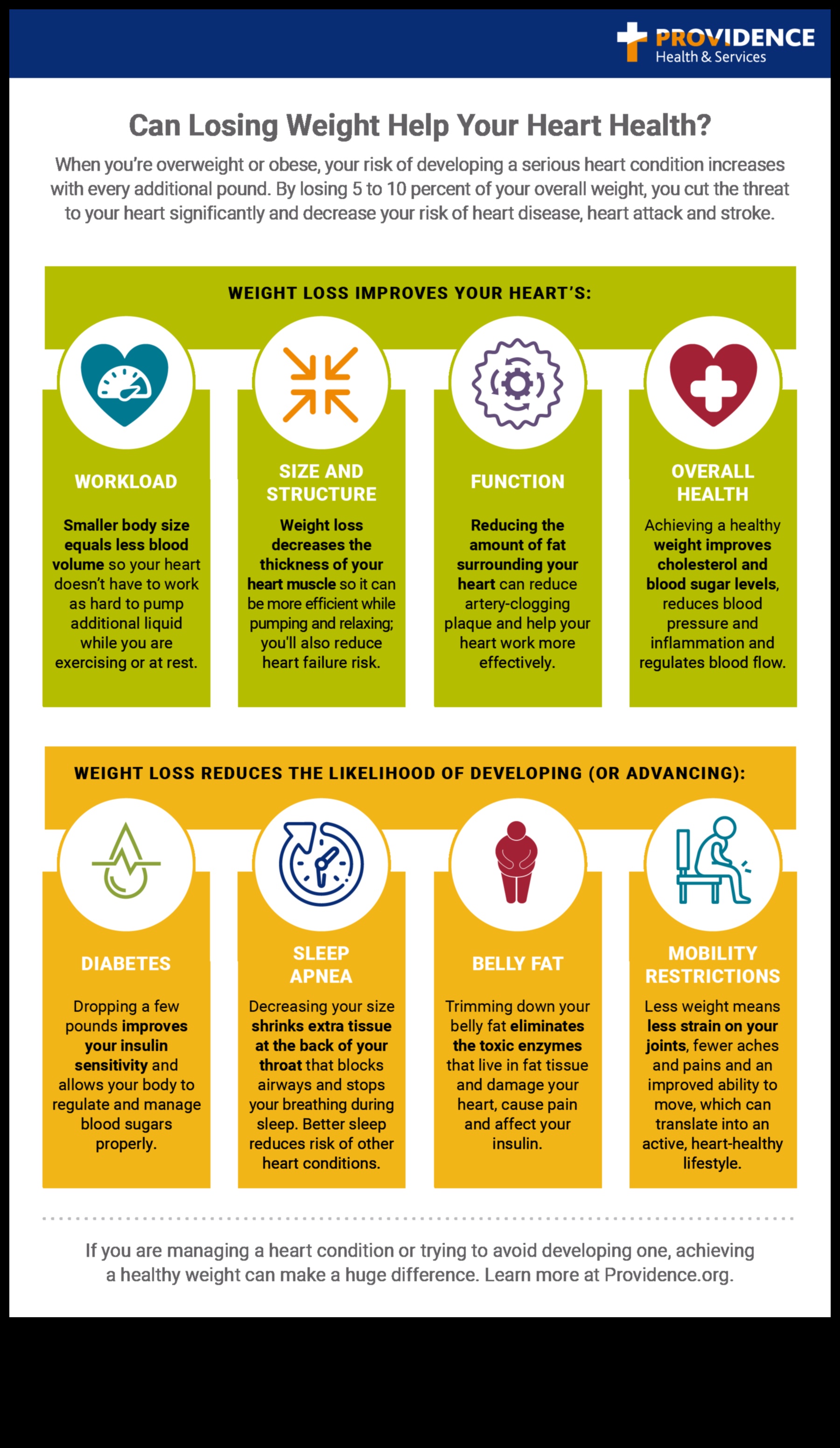 Diete de slăbit și afecțiuni medicale: abordări personalizate