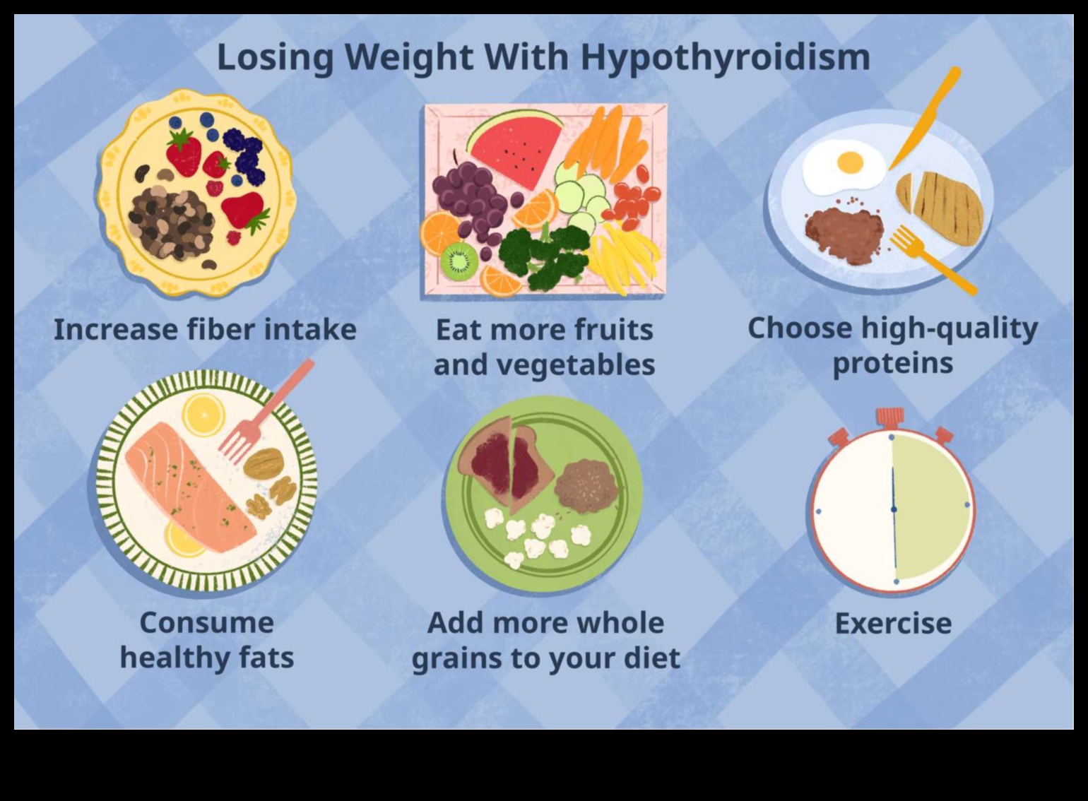 Diete de slăbit și afecțiuni medicale: abordări personalizate