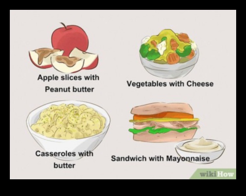 Navigarea în lumea creșterii în greutate: crearea dietei perfecte