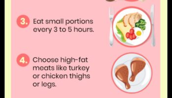 Navigarea în lumea creșterii în greutate: crearea dietei perfecte