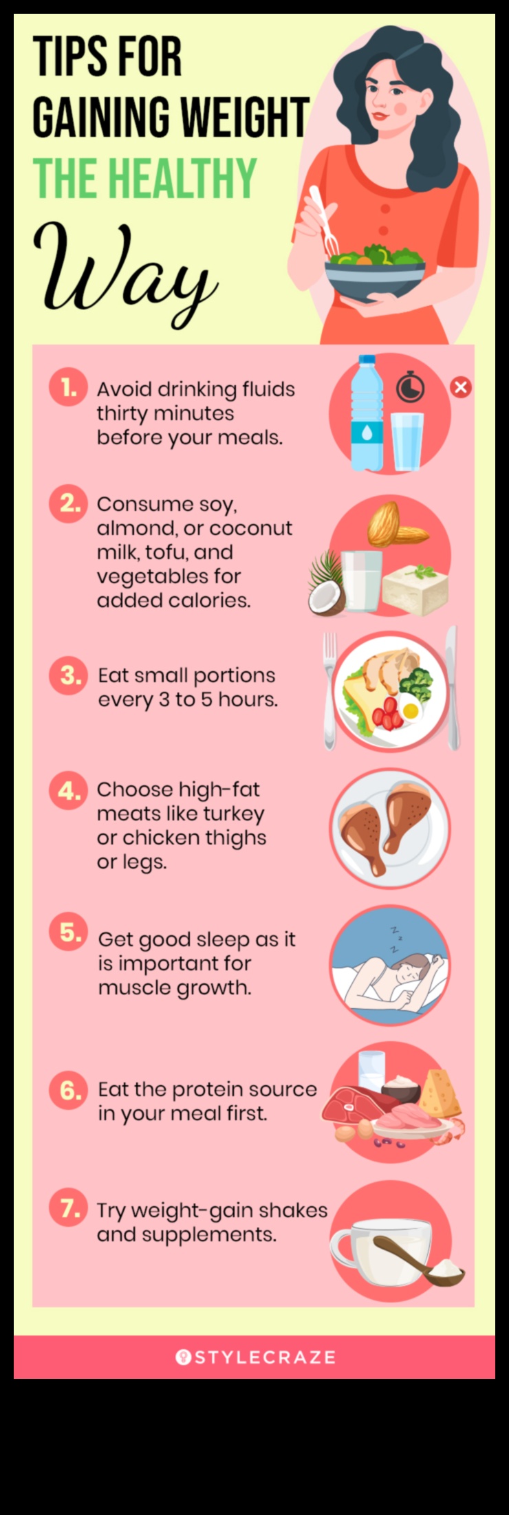 Navigarea în lumea creșterii în greutate: crearea dietei perfecte