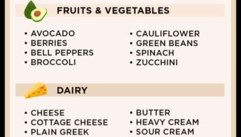 Rolul cetonelor în flexibilitatea metabolică