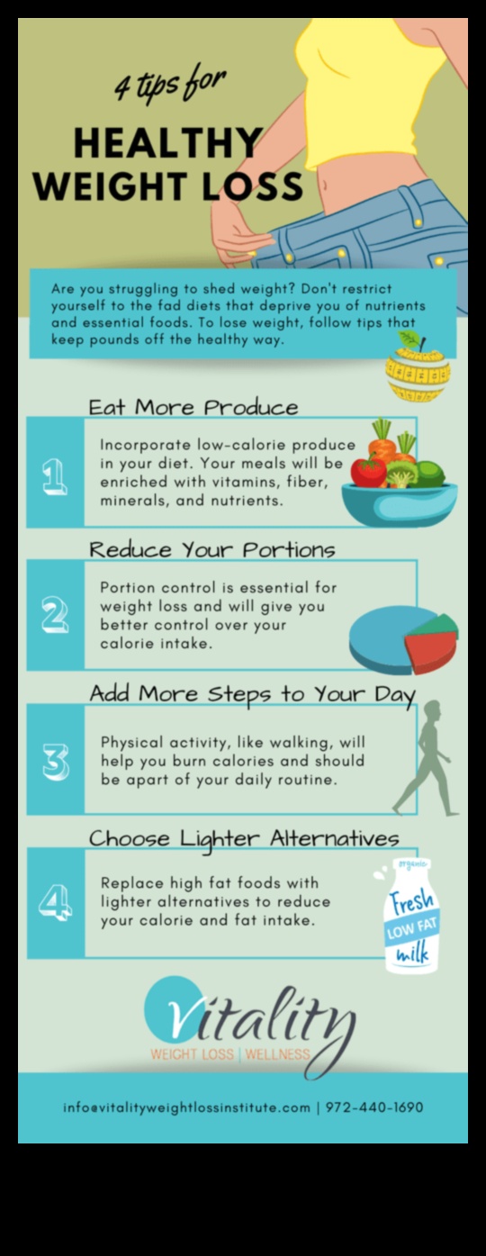 Diete de slăbit și afecțiuni medicale: abordări personalizate