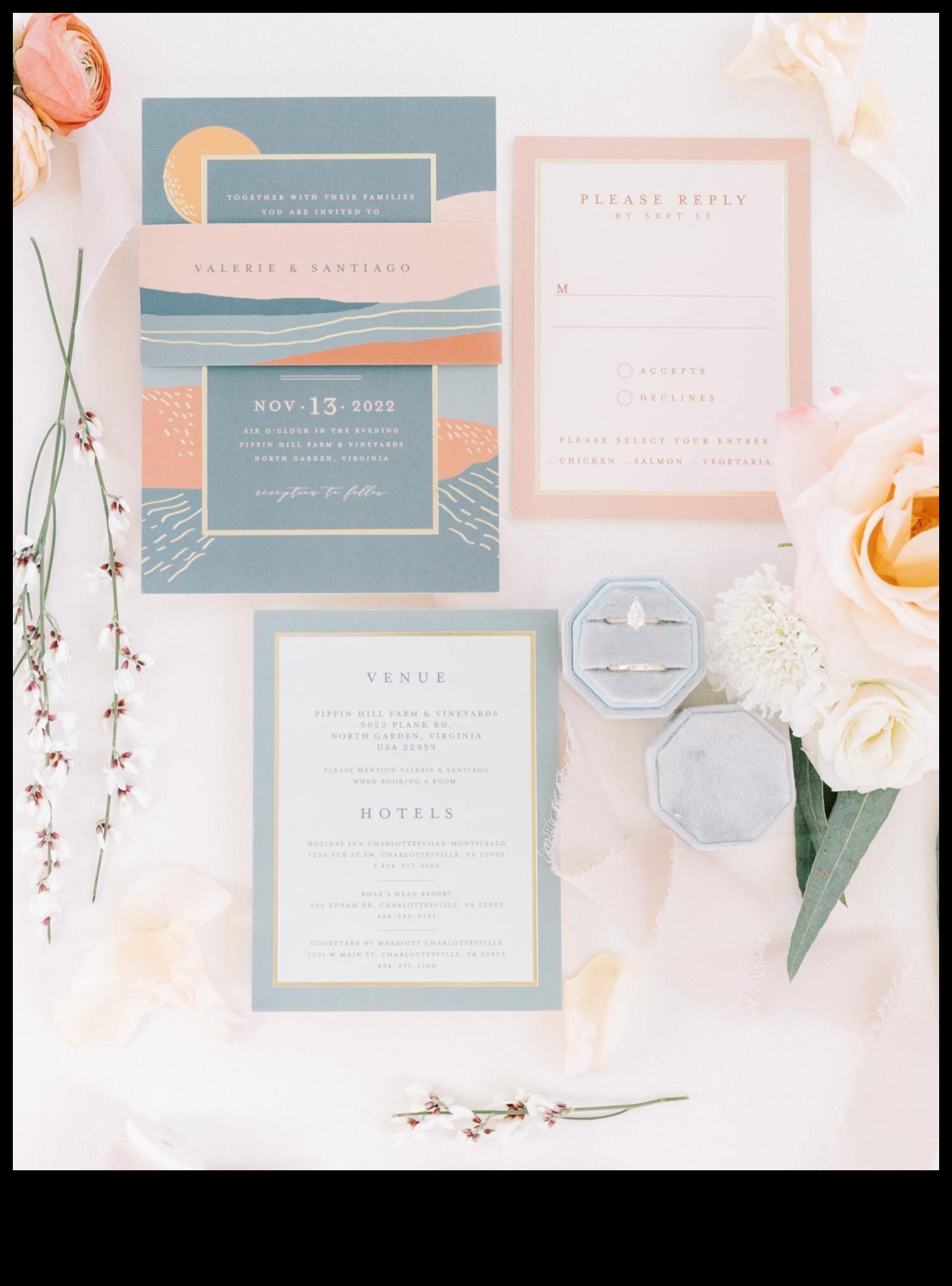 Decizii în dolari: bugetarea strategică a nunții