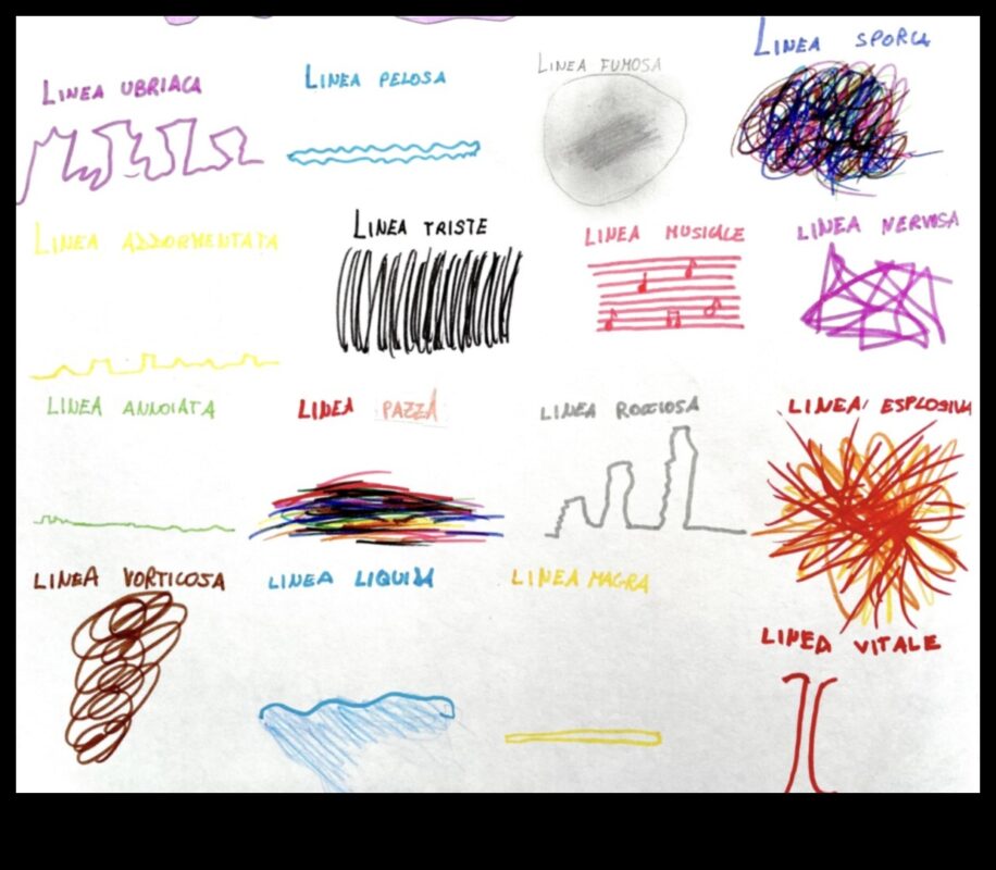 Linii expresive: transmiterea emoției în desene animate